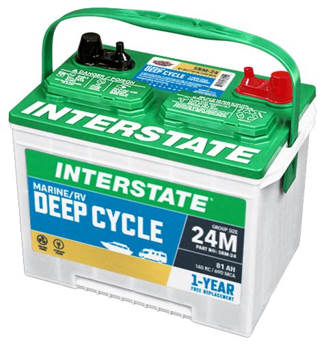 Interstate Batteries Interstate Deep Cycle Battery Srm 24 Knotenmallegni