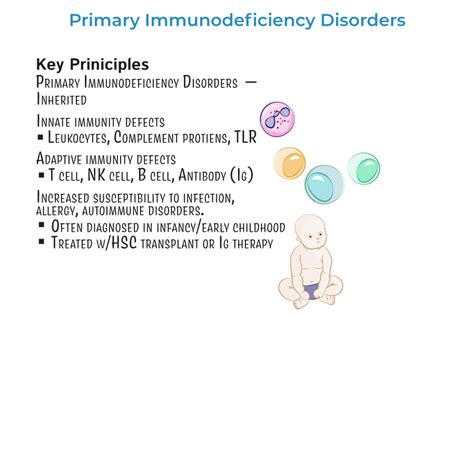 Immunology Microbiology Glossary Primary Immunodeficiency Disorders