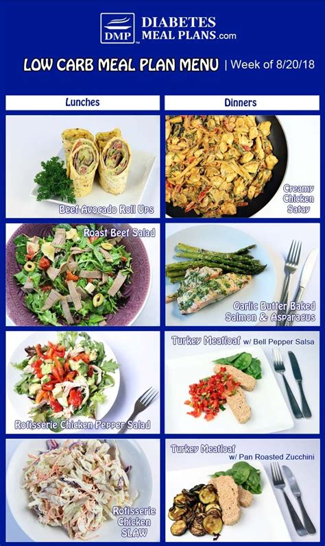 Everyone's body responds differently to different types of foods and diets, so there. Pin on Weekly Diabetes Meal Plans