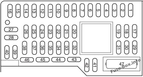 Ford Focus Fuse Box Layout