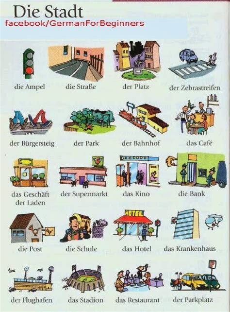 Die Stadt German For All Deutsch Für Alle