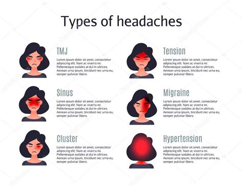 Pictures Headache Types Types Headaches Set Headache Types Different Area Patient Head Woman