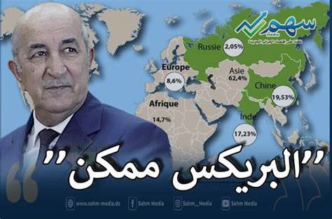 انضمام الجزائر الى مجموعة بريكس ممكن سهم