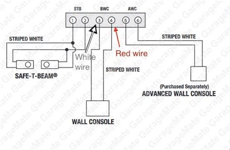 Chamberlain Garage Door Opener Sensor Wiring