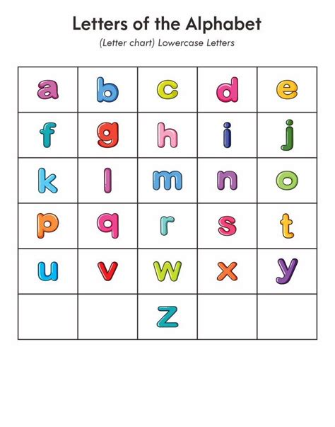 Lowercase Alphabet Alphabet Charts Lettering Alphabet Alphabet Flash