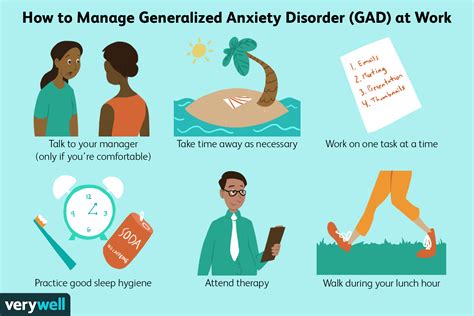 A Visual Guide To Generalized Anxiety Disorder Wellbe