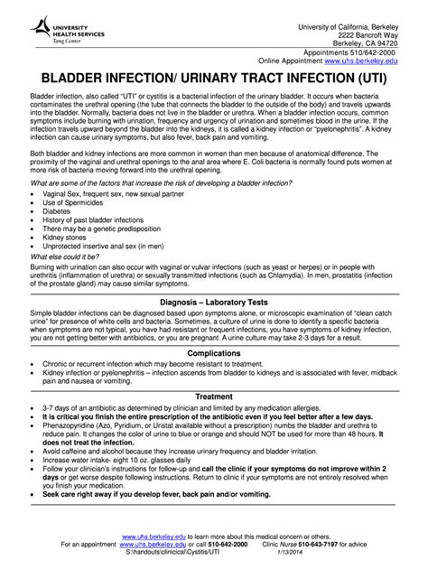 Fillable Online Bladder Infection Urinary Tract Infection Uti Fax