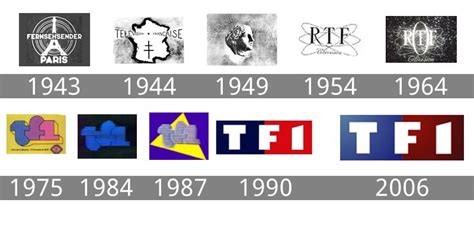 Tf1™ logo vector file download in eps. TF1 logo histoire et signification, evolution, symbole TF1