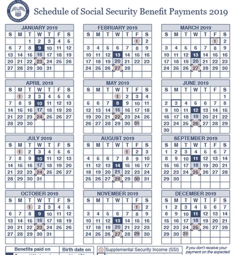 For those who don't have direct deposit, checks were. Green Dot Ssi Calendar 2021 | Printable March