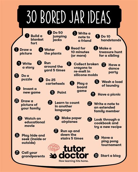 Infographic Bored Jar