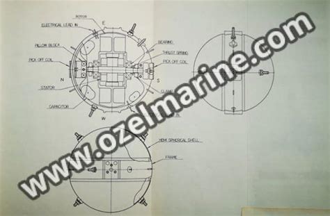 Active marine services is a very well known name in the marine and offshore industry with development and transformation in the marine industry, automation and control systems have substituted the human elements to a. Gyrosphere / Sensitive Element - Ozel Marine Gyrocompass ...