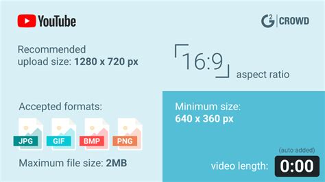The Perfect Youtube Video Size For Dimensions Resolution And Aspect Ratio Youtube Video