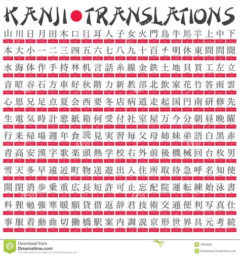 illustration about hundreds of kanji with their english translations hiragana and katakana