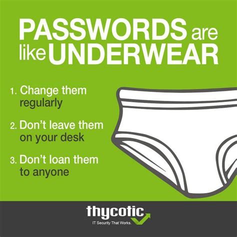 Passwords Are Like Underwear Refresh Share Your Ideas Water Cooler