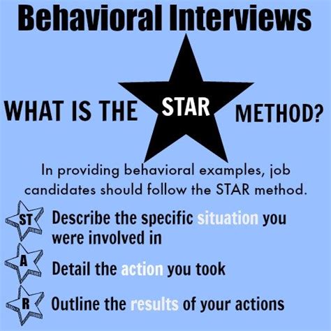 Get Star Method Questions Png Resume Template Sxty