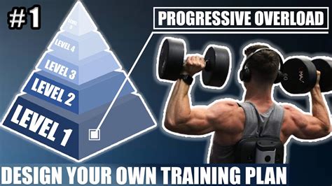 Progressive Overload How To Design A Training Program Ep 1 Youtube