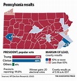 Eight views of Pennsylvania: A visual dive into Congressional ...