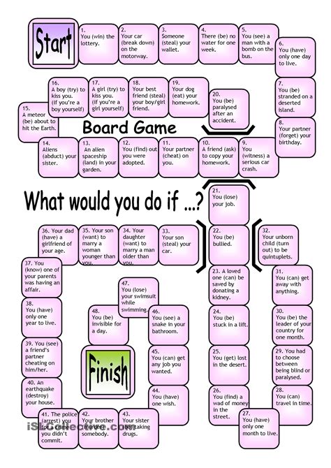 Board Game What Would You Do If Board Games Grammar Games