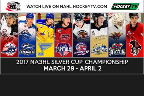 2017 Na3hl Silver Cup Championships Gets Underway North American Tier