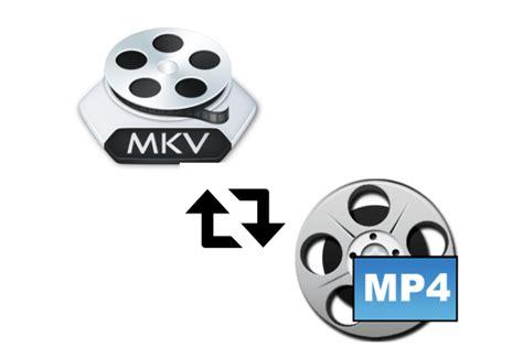 How To Convert Mkv To Mp4 For Free Youprogrammer