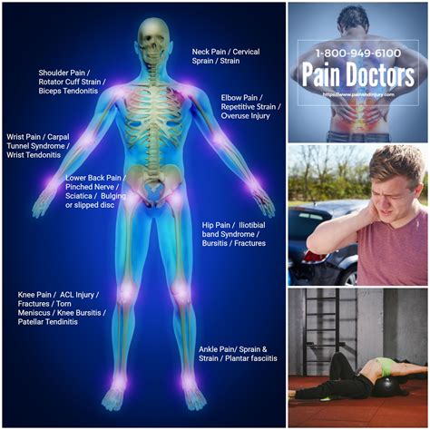 The Pain Blog Live A Pain Free Life