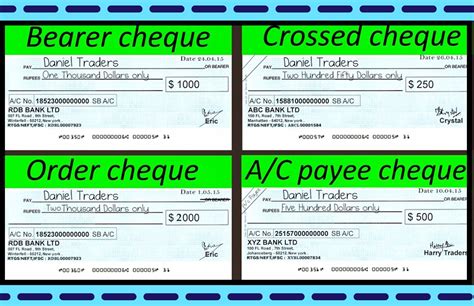 Tipos De Cheques