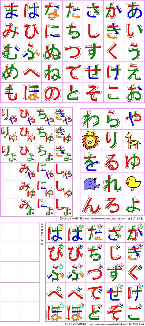27 Hiragana Charts Stroke Order Practice Mnemonics And More