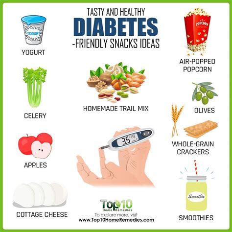 10 Tasty And Healthy Diabetes Friendly Snack Ideas Top 10 Home Remedies