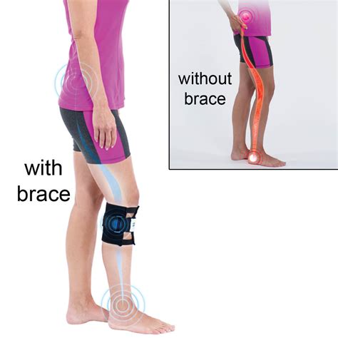 Beactive Leg Brace Sciatic Nerve Brace For The Calf