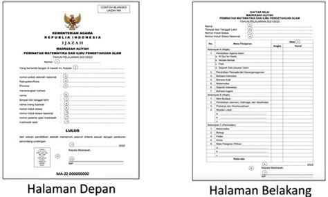 Sosialisasi Juknis Penulisan Blangko Ijazah Madrasah Tp 20212022