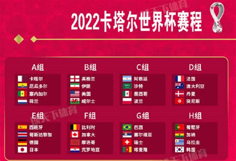 【珍藏】2022卡塔尔世界杯32强完整赛程图！ 卡塔尔世界杯32强全部出炉 vs 威尔士