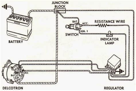 Ford tractor alternator wiring diagram. Wiring Diagrams and Free Manual Ebooks: 1963 to 1972 Buick Alternator Wiring