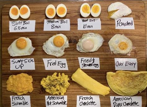 What Are The Different Types Of Cooked Eggs