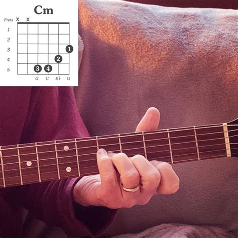 Open Minor Chords On Guitar Lets Rock School Of Music
