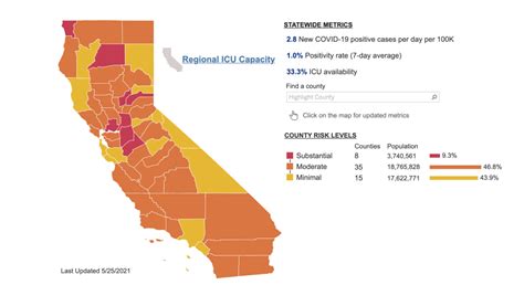 Map California Pandemic Reopening Tiers Nbc Bay Area