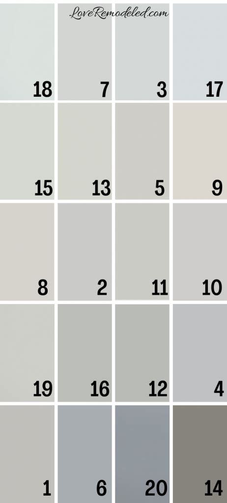 The Top 20 Gray Paint Colors Love Remodeled