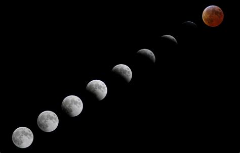 Historia De La Luna ¿que Es Fases Tipos Y Mucho Más