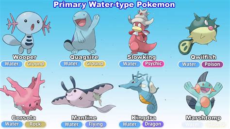 Pokemon Water Type Chart