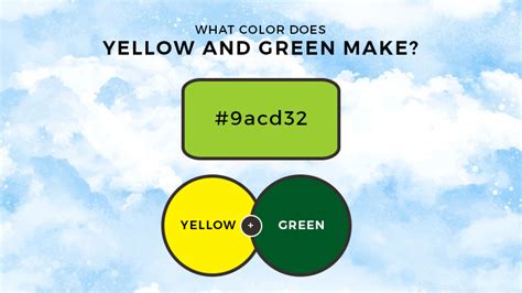What Color Does Yellow And Green Make Marketing Access Pass