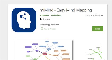 9 Mejores Apps Para Hacer Mapas Conceptuales