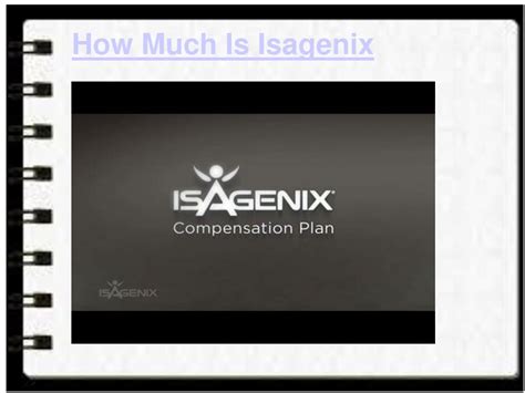 Ppt Isagenix Coupon Code Powerpoint Presentation Free Download Id