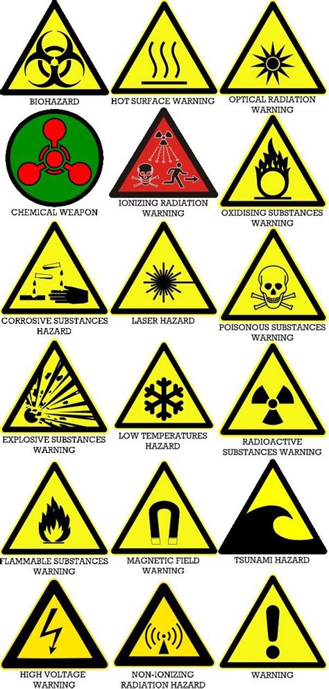 Workshop Workplace Safety Signs And Symbols Information