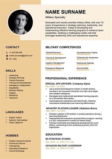 Military Resume Example And Writing Guide Free Word Download