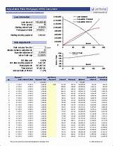 Pictures of Home Equity Loan Payment Calculators