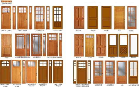 Our Staff Is Trained To Help You Select The Type Of Door You Need