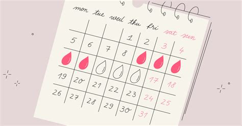 How Long Does A Period Last What You Need To Know About Menstruation Length