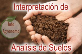 Interpretacion De Analisis De Suelos InfoAgronomo