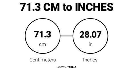 713 Cm To Inches