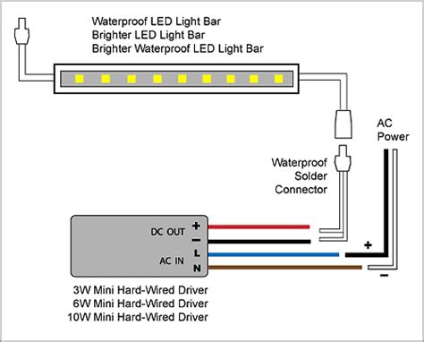 And whether 12v led lights wiring diagram is aluminum or aluminum alloy. 88Light - LED Light Bar to Adapter and Driver wiring diagrams