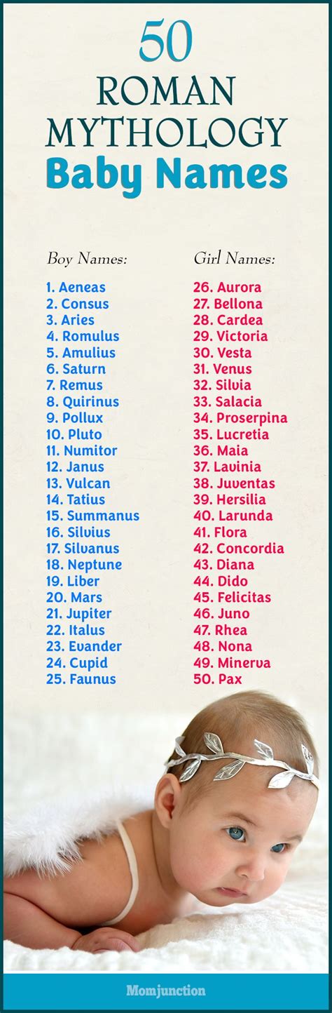 50 Wonderful Roman Mythology Names For Your Baby Names Roman